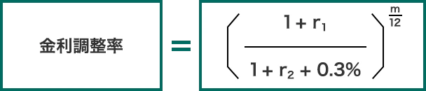 金利調整率計算式