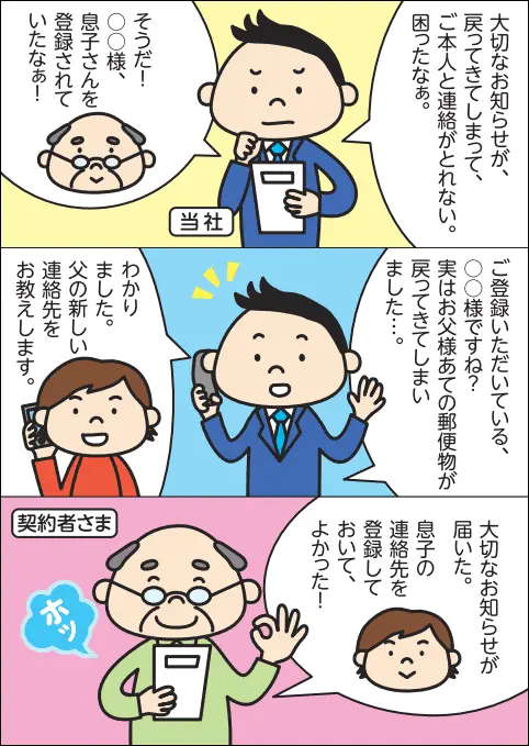 重要なお知らせが届かず困っていた保険会社が、登録された息子の連絡先から契約者に連絡を取り、無事に通知が届く様子を描いた漫画。