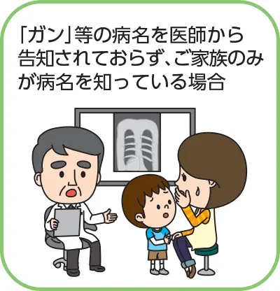 「ガン」等の病名を医師から告知されておらず、ご家族のみが病名を知っている場合