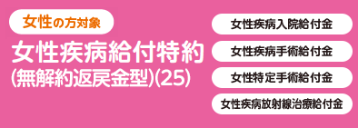 女性の方対象 女性疾病給付特約（無解約返戻金型）（25）女性疾病入院給付金、女性疾病手術給付金、女性特定手術給付金、女性疾病放射線治療金