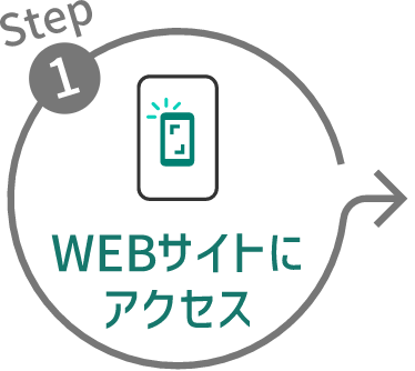 Step１：WEBサイトにアクセス