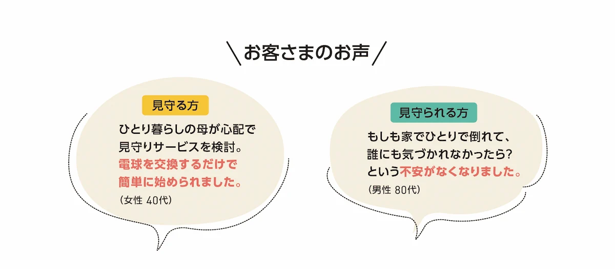 お客さまのお声