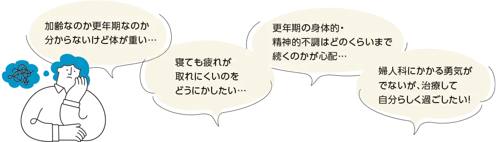 加齢なのか更年期なのか分からないけど体が重い…寝ても疲れが取れにくいのをどうにかしたい…更年期の身体的・精神的不調はどのくらいまで続くのかが心配………婦人科にかかる勇気がでないが、治療して自分らしく過ごしたい！