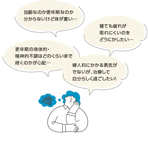 加齢なのか更年期なのか分からないけど体が重い…寝ても疲れが取れにくいのをどうにかしたい…更年期の身体的・精神的不調はどのくらいまで続くのかが心配………婦人科にかかる勇気がでないが、治療して自分らしく過ごしたい！