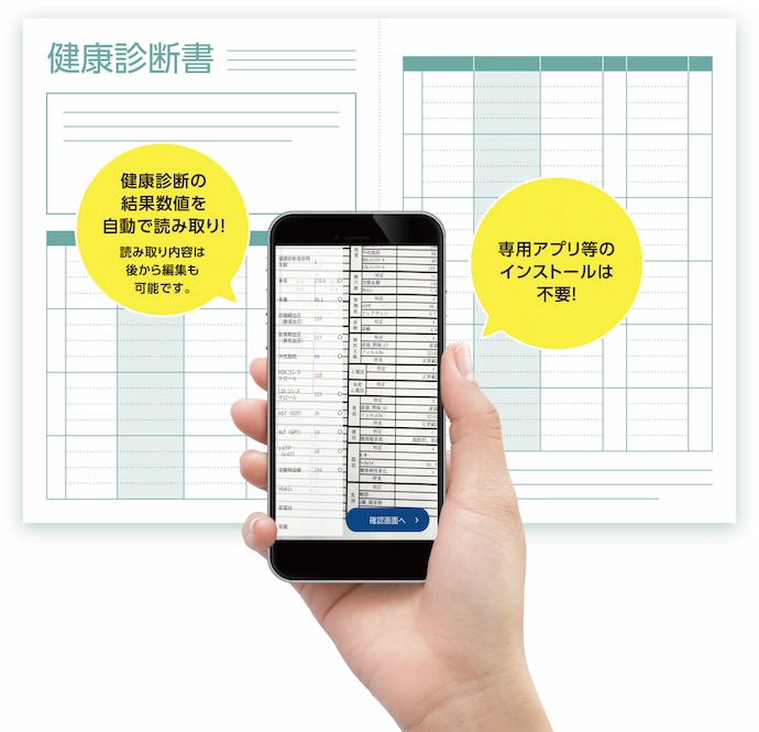 健康診断の結果数値を自動で読み取り!読み取り内容は後から編集も可能です。専用アプリ等のインストールは不要!